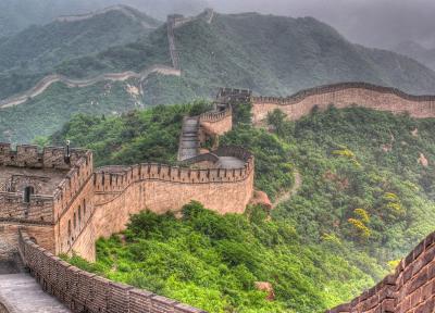 Exploring China: A Comprehensive Guide to Geography, Travel, and Cultural Insights Exploring China: A Comprehensive Guide to Geography, Travel, and Cultural Insights